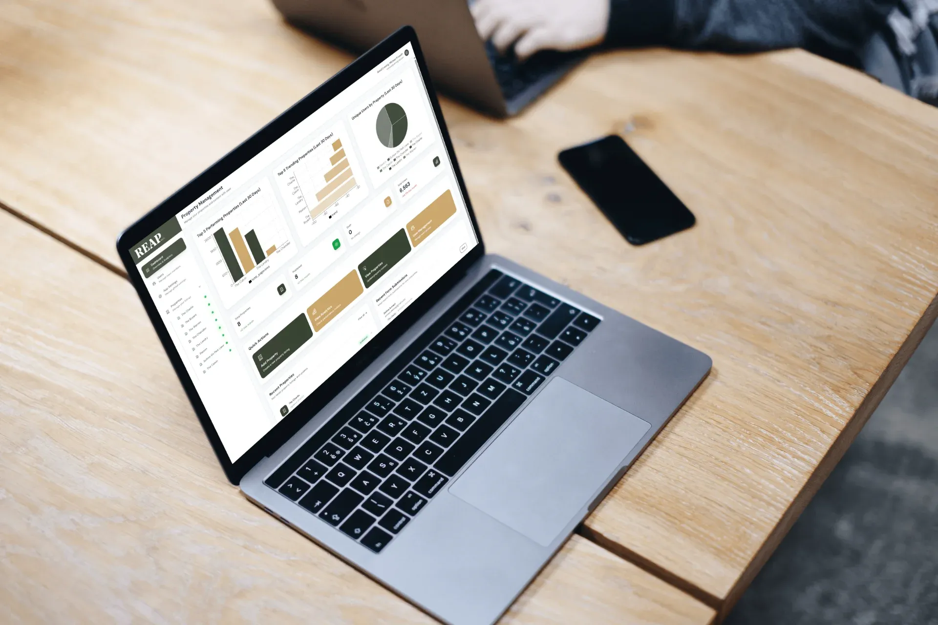 Property Dashboard System